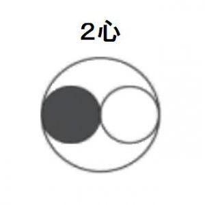 伸興電線 ビニルキャブタイヤ丸形コード 0.5mm2 2心 100m巻 灰色 VCTF0.5SQ×2C×100m｜dendenichiba｜03