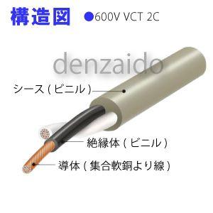 伸興電線 切売販売 600Vビニル絶縁キャブタイヤケーブル 3.5mm2 3心 1m単位切売 600V-VCT3.5SQ×3C｜dendenichiba｜02