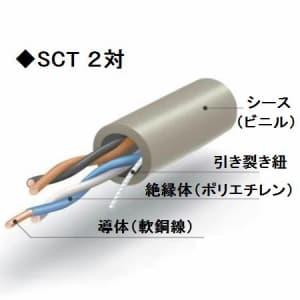 伸興電線 電子ボタン電話用ケーブル 環境配慮形 0.5mm 1対 200m巻 EM 