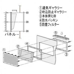 篠原電機 防噴流型ギャラリー 20タイプ IP45 ステンレス製 G2-20BF-AS 