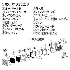 篠原電機　ファン付きギャラリー　屋外使用可　IP45　ステンレス製　クリーム　GFS-120C