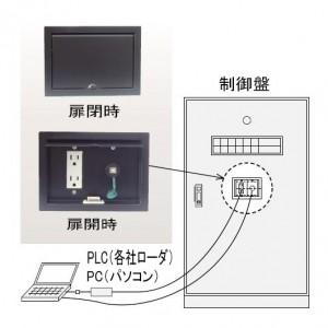 篠原電機　PCコネクタBOX　D-Subコネクタ(9ピン)　PCB-232C-9