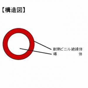 華陽電線 機器配線用耐熱ビニル電線 660V 導体19/0.18 0.5mm2 100m巻 WL2H19/0.18*0.5SQ*100m｜dendenichiba｜02