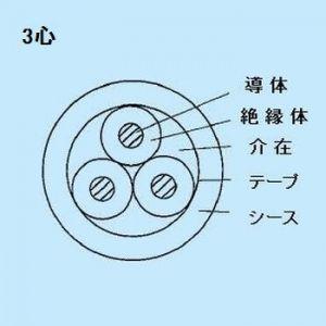 住電日立ケーブル　600V架橋ポリエチレン絶縁ビニルシース電力ケーブル　5.5mm2　3心　黒　CV5.5SQ×3C×50m　50m巻