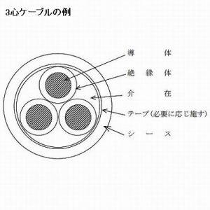 住電日立ケーブル 切売販売 ビニル絶縁ビニルシース電力ケーブル 丸形 3心 8.0mm2 1m単位切売 灰色 VVR8SQ×3C｜dendenichiba｜02