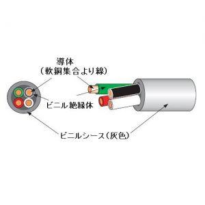 テイコク 600Vビニル絶縁キャブタイヤケーブル 4心 0.75mm2 100m巻 灰色 VCT0.75SQ*4Cハイ*100m｜dendenichiba｜02