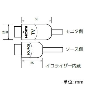 関西通信電線 HDMI-EQケーブル(イコライザー付) 15m HDMIEQ15M_1