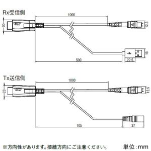 関西通信電線 4K/60P対応 Full Fiber HDMI2.0 L=150m FULLFIBERHDMIL150M_1
