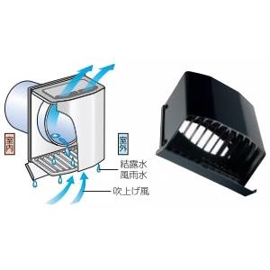バクマ工業 耐外風フード付換気口 ベアーキャップ 寒冷地仕様 上下開口