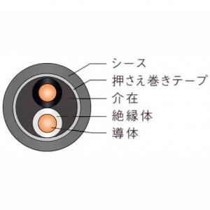 菅波電線　600Vビニル絶縁ビニルシースケーブル丸形　1.6mm　100m巻　灰　2心　VVR1.6×2C×100m