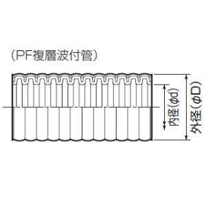 未来工業　PF管　ミラフレキMF　ベージュ　長さ30m　内径Φ28mm　外径Φ36.5mm　MF-28