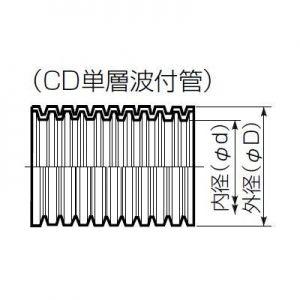 未来工業 CD管 ミラフレキCD サイズ(内径)16mm コンクリート埋没専用 オレンジ MFCD-16｜dendenichiba｜02