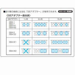 未来工業 鋼製カバー付スライドボックス(省令準耐火対応 未来工業 鋼製カバー付スライドボックス(省令準耐火対応