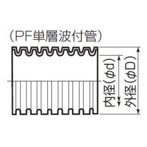 未来工業　PF管　ミラフレキSS　外径φ45.5mm　内径φ36mm　グレー　MFS-36H　長さ30m