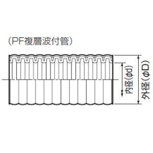 未来工業 ミラフレキMF PFD ベージュ 外径45.5mm 1管価格 MF-36 2zzhgl6 ミラフレキMF(PFD) 未来工業 PF管 【通販モノタロウ】