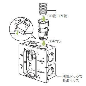 未来工業 パチコン 鉄製ボックス用 CD管Φ28用 適合ノック径:Φ34 G