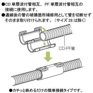 未来工業 半割れカップリング Cd管f16用 オレンジ Cdc 16h 電材堂ヤフー店 通販 Yahoo ショッピング