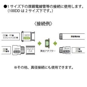 未来工業 異径アダプター 厚鋼用サイズダウン A(おねじ)CTG36(G1 未来工業 異径アダプター 厚鋼用サイズダウン A(おねじ)CTG36(G1