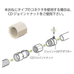 未来工業 ジョイントGPアダプター おねじタイプ 適合管サイズ(厚 未来工業 ジョイントGPアダプター おねじタイプ 適合管サイズ(厚