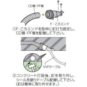未来工業 F・ころエンド VVFケーブルころがし配線用エンドカバー PF管