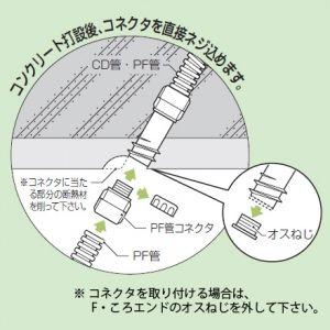 未来工業 F・ころエンド VVFケーブルころがし配線用エンドカバー 断熱