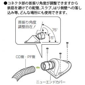 未来工業 ニューエンドカバー オールポジション型 ワンタッチ型 Cd管f22用 コネクタネジサイズ 呼び22用 G3 4 Cne 22y 0940000019322 電材堂ヤフー店 通販 Yahoo ショッピング