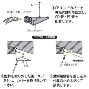 EPPEさま専用 未来工業 CPエンドカバー PF管16⇔薄鋼電線管19接続用 ベージュ