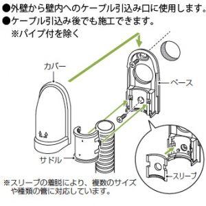 未来工業 引込みカバー 小型タイプ パイプ付 CD管16・22 PF管16 未来工業 引込みカバー 小型タイプ パイプ付 CD管16・22 PF管16