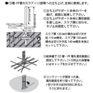 未来工業 立ち上げサポート 適合スラブ厚:120〜150mm OF-66S1 未来工業 立ち上げサポート 適合スラブ厚:120〜150mm OF-66S1