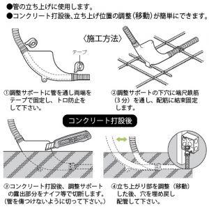 未来工業 調整サポート 立ち上げ用 適合管:CD管・PF管16 SNC-16 未来工業 調整サポート 立ち上げ用 適合管:CD管・PF管16 SNC-16