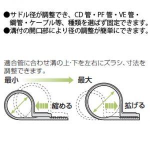未来工業 ワニグチ片サドル ナイロンタイプ 兼用タイプ 適合径 φ5.5〜φ8 黒 KTK-D8NK|dendenichiba|03