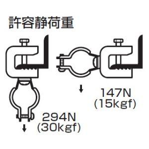 未来工業 クリップ ビス止めタイプ ステンレス仕様 適合管:厚鋼