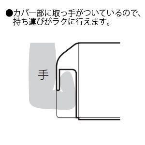 重量コンクリートブロック 同種８０個【未使用品】 重量コンクリートブロック C種 10cm コーナー 【取扱店舗：東日本