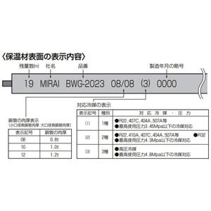 未来工業 エアコンチューブ 冷・暖兼用のエアコン配管用被覆銅管 難燃