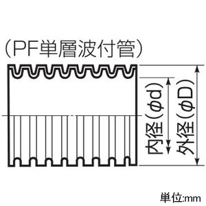 ミラフレキSS 防ギ仕様 PF単層波付管 外径φ36.5mm 長さ30m 【らく】 ベージュ MFS-28-MHS