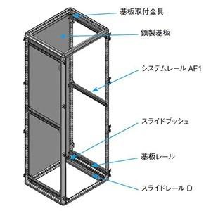 日東工業 法人様限定 鉄製基板セット FZシリーズオプション 上下2分割