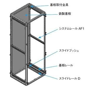 日東工業　鉄製基板セット　FZシリーズオプション　上下2分割タイプ　FZ80-1221用　FCX-Z801221T