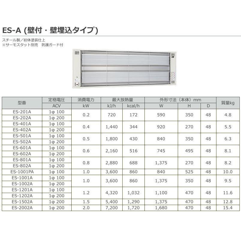 インターセントラル メーカー直送品/代引き不可 サンヒート 輻射式遠赤外線ヒーター 壁付・壁埋込タイプ 200V 500W ES-502Aの画像