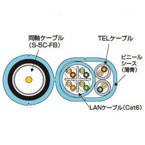 Abaniact 複合ケーブル Cat6タイプ LAN・TEL・TV 長さ25m AW6-250W-VTL_1