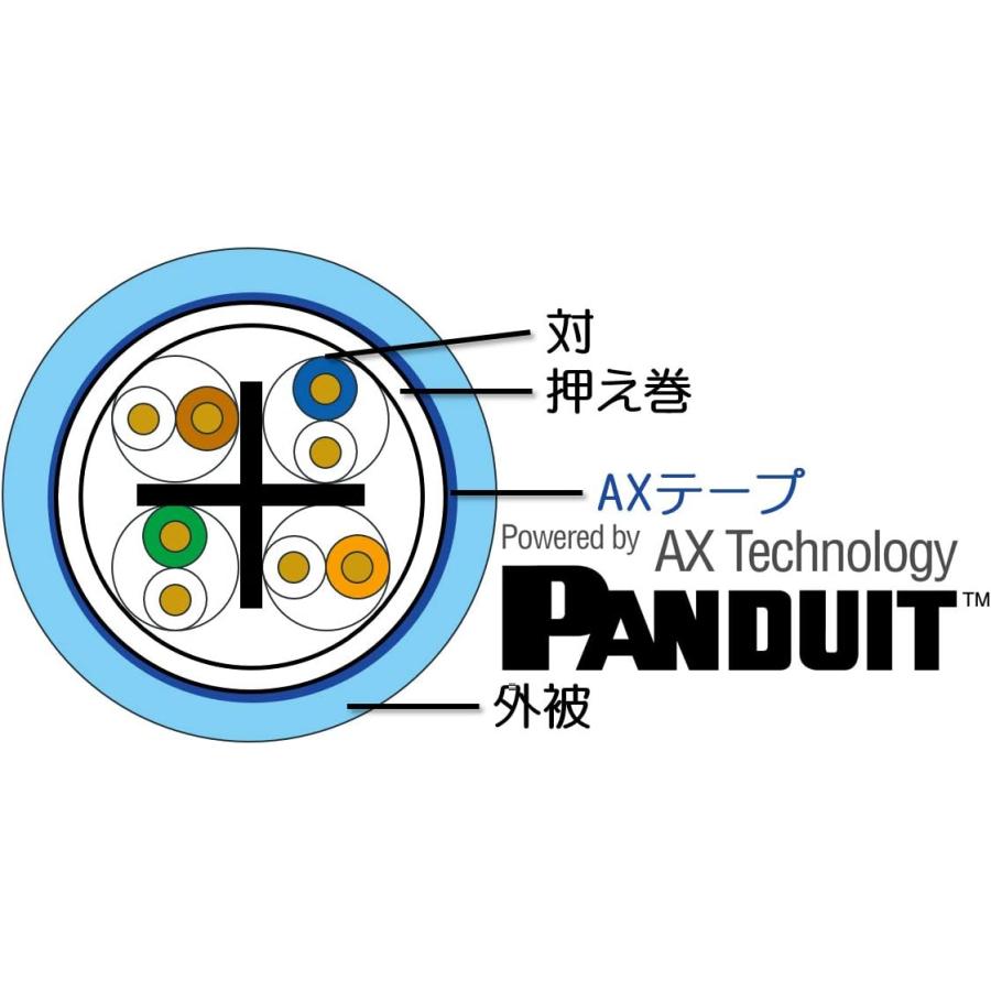 冨士電線 LANケーブル Cat6A 200m ウスアオ TPCC 6A 23AWG×4P : 電材堂