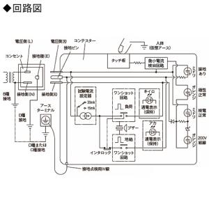 神保電器 コンテスター 接地極付コンセント用 ELCBトリップ式 JCT-3