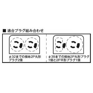 神保電器 アースターミナル付防雨形抜止接地ダブルコンセント 露出・埋 