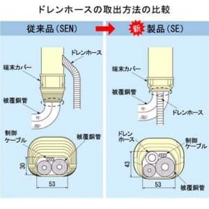 因幡電工 スリムダクトSD 端末カバー 機器接続部用 66タイプ ホワイト