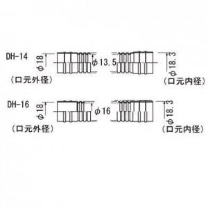 因幡電工 エアコン用ドレンホース 4巻セット φ14×50m DH-14-I_set