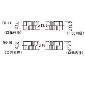因幡電工 エアコン用ドレンホース φ14×50m DH-14-I : 電材堂ヤフー店