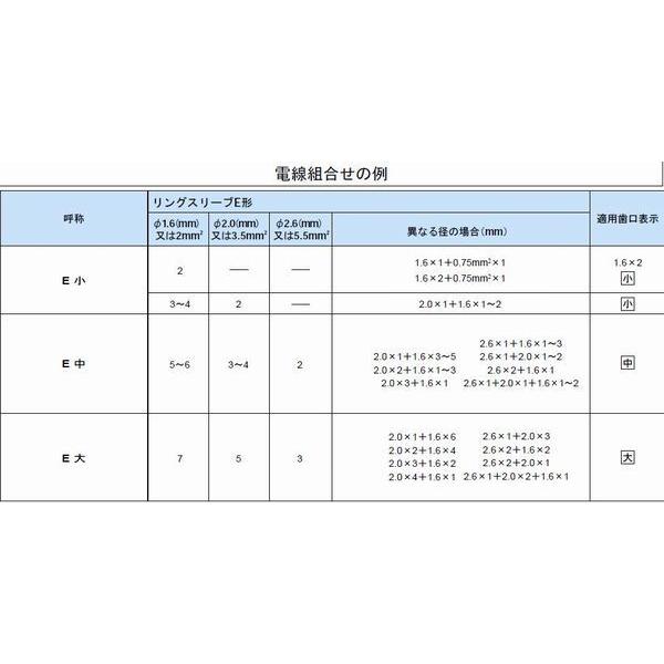 ニチフ 銅線用裸圧着スリーブ E形 リングスリーブ 100個入 E 中 100 電材堂ヤフー店 通販 Yahoo ショッピング