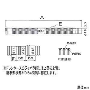 KANTO 8巻セット 2層式ドレンホース 高耐候性タイプ 内径φ14mm 長さ50m