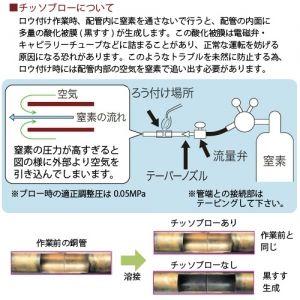 タスコ チッソブローセット TA376K : 電材堂ヤフー店 - 通販 - Yahoo 