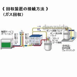 タスコ 冷媒回収装置 フルオロマイザー 100V使用 TA110C-100 : 電材堂 