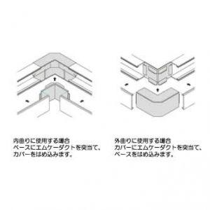 10個セット エムケーダクト 付属品 内外マガリ 0号 ホワイト 【外用】 MDK102_10set